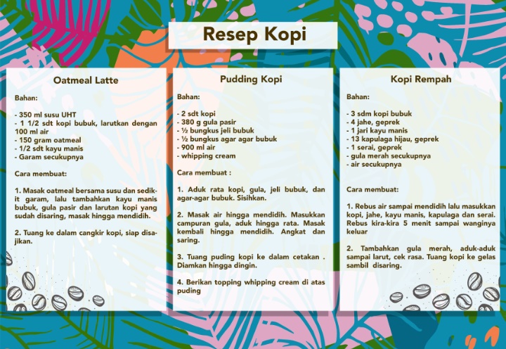 resep kopi wamena papua