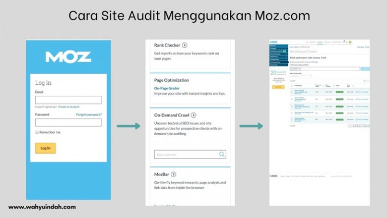Cara site audit dengan Moz.com