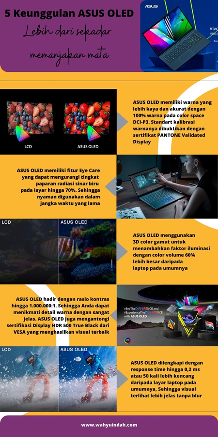 5 keunggulan laptop ASUS OLED