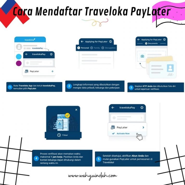cara daftar Traveloka PayLater