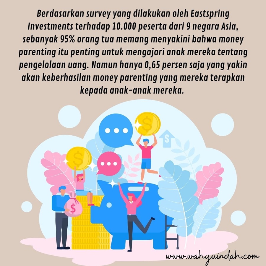 pentingnya money parenting bagi pola didik anak