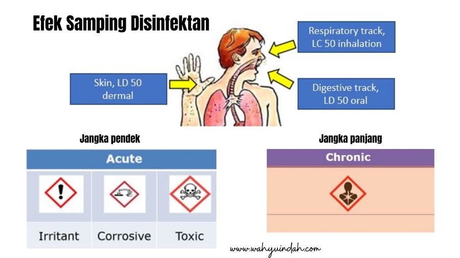 efek samping disinfektan