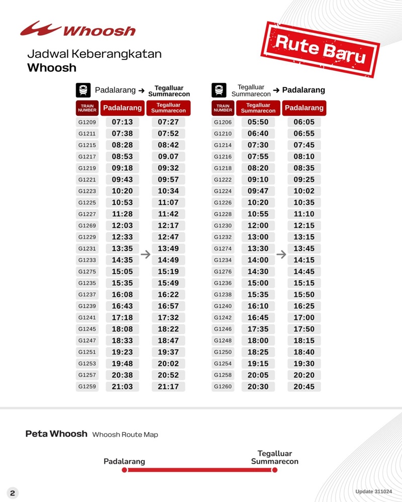 jadwal keberangkatan whoosh terbaru
